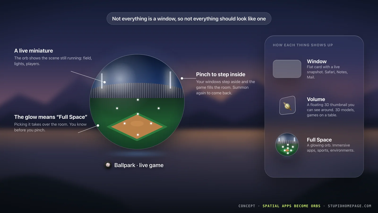 Concept: an immersive baseball app represented as a glowing orb with a live miniature of the ballpark, next to a legend showing windows as cards, volumes as 3D thumbnails, and full spaces as orbs